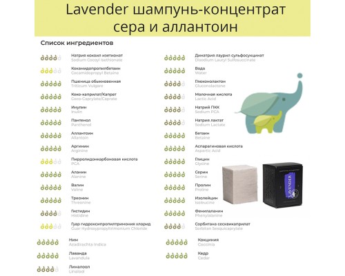 Lavender шампунь-концентрат сера и аллантоин, 70 г