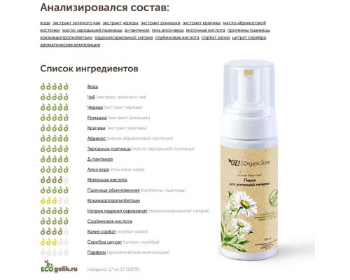 Органическая пенка для интимной гигиены OZ! OrganicZone, 150мл